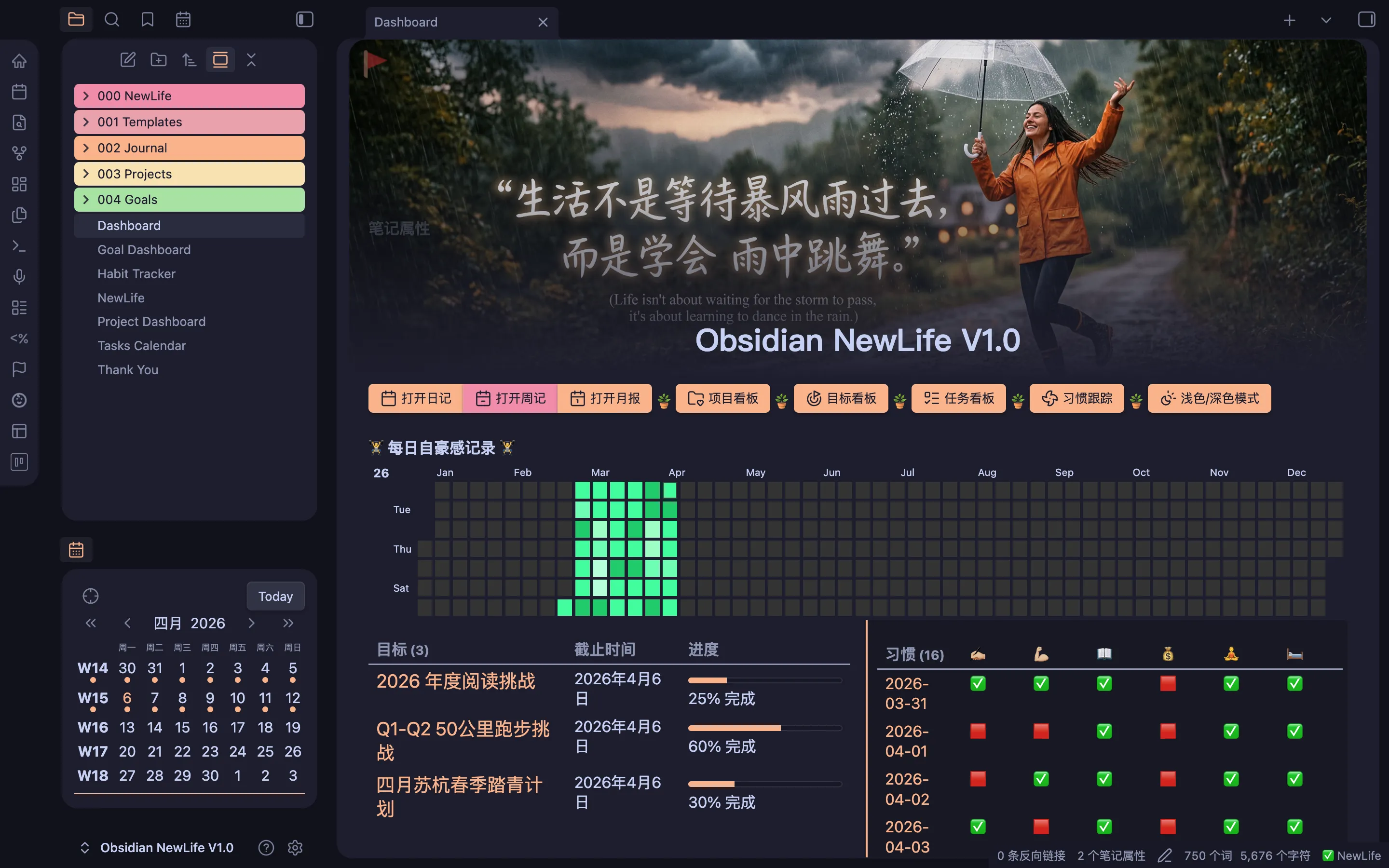 个人主页（Dashboard）