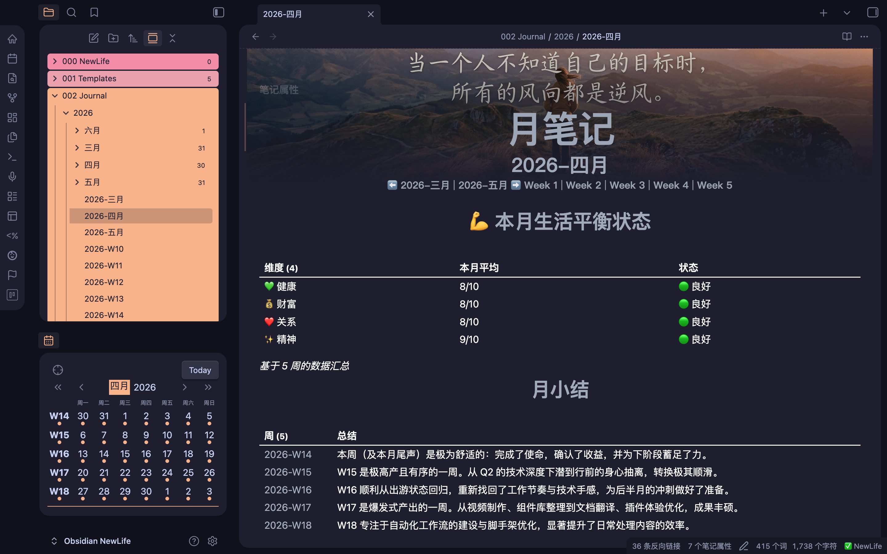 月度总结模板