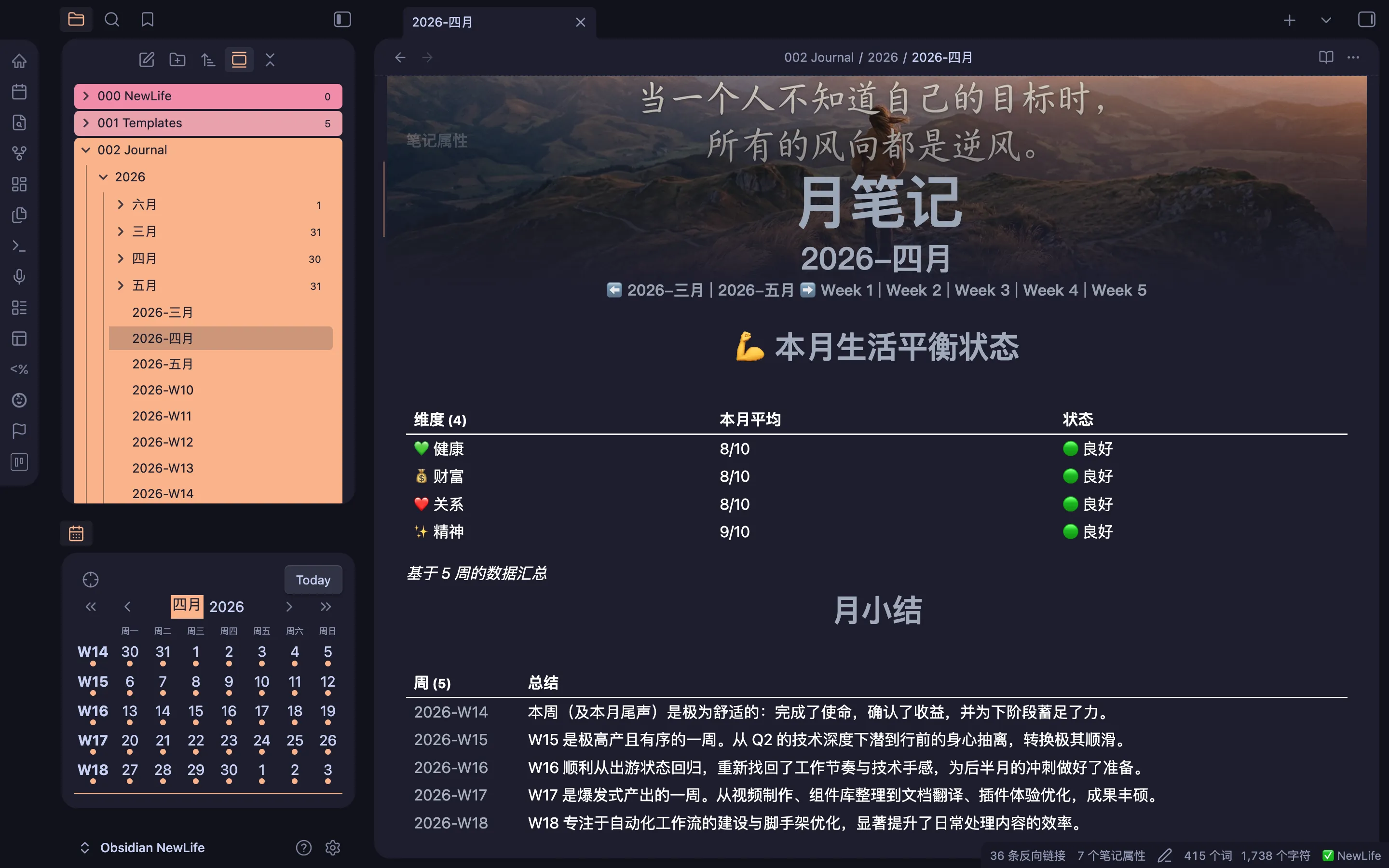 月度总结模板
